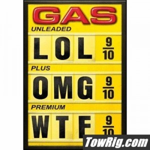 gas_prices